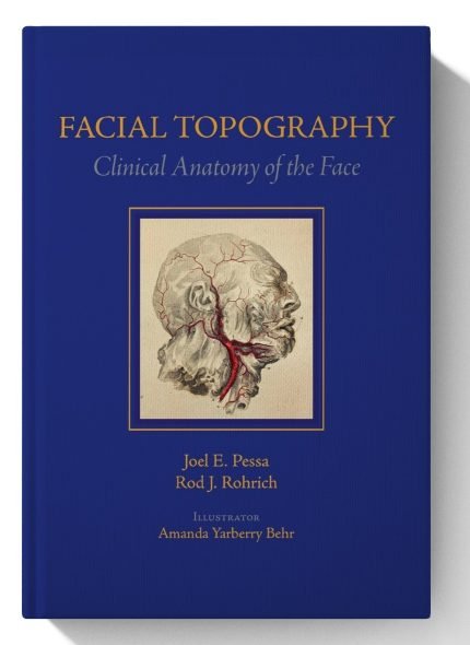 Facial Topography: Clinical Anatomy of the Face